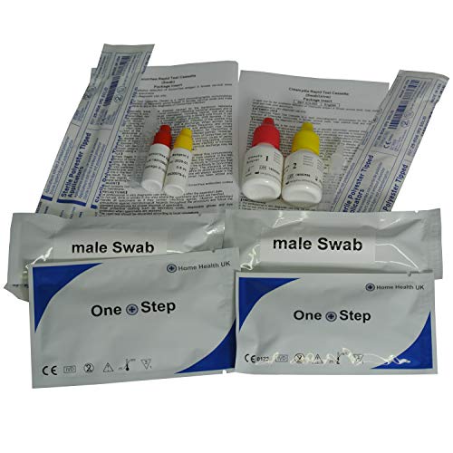 GP Professional STI / STD Testing Pack - Chlamydia & Gonorrhoea Tests