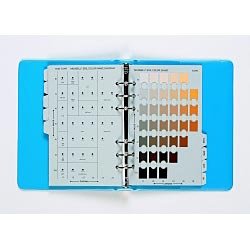 Munsell Soil Color Chart