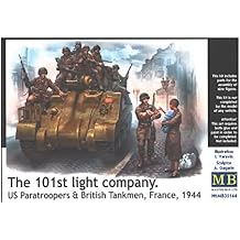 Masterbox 35164 Model Kit, Various, Mittel