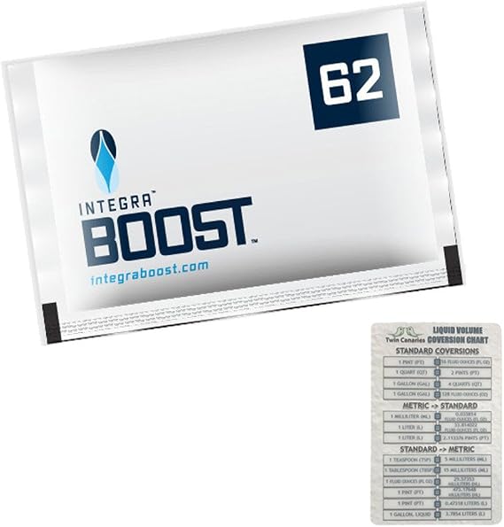 Integra Boost RH 62% 2 Way Humidity Control Large, 67g - 12 Pack + Twin Canaries Chart