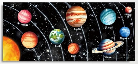 TANXM Unframed Solar System Space Canvas Art Poster,16x36 inch
