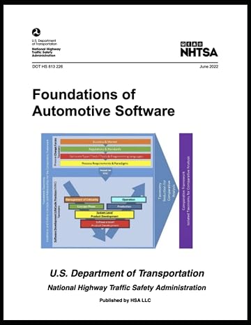 Foundations of Automotive Software