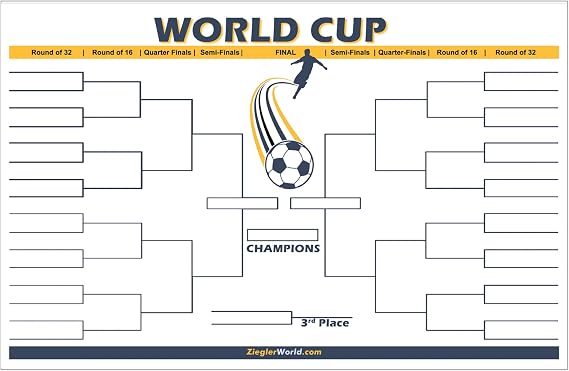 Zieglerworld 2026 World Cup Soccer - Football 32 Team Reusable Tournament Bracket Chart Poster + Dry Erase Pen 22x34