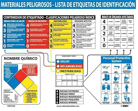 National Marker HMCP400 Haz Mat Identification Chart Spanish