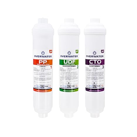 OverWater Kapalı Kasa Su Arıtma Cihazı 3 lü Inline Filtresi Seti Aşamalı (Membransız Set) FIN3
