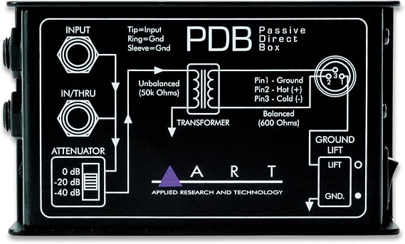 ART PDB Passive Direct Box