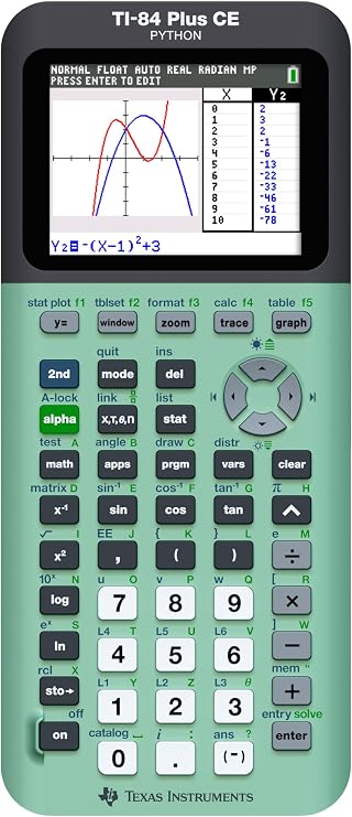 TI 84 PLUS CE Graphing MINT