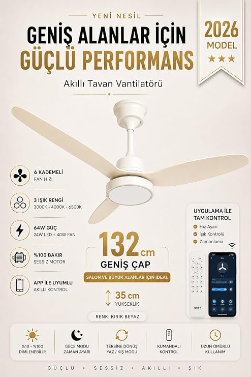 Akıllı Tavan Vantilatörü 132 cm – Kumandalı & App Kontrollü – 6 Kademeli Sessiz LED Tavan Fanı – 3 Işık Modlu – Yaz/Kış Modu (Beyaz KırıkBeyaz) [Enerji Sınıfı A+]