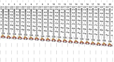 Axcel Archery Sights Tape Set