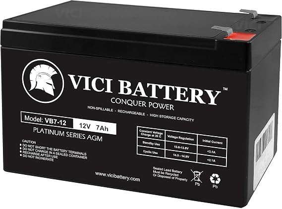 LC-RB126RSP replacement by VICI Battery Brand