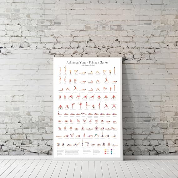 Instructional Yoga Poster of Beginning Series of Poses