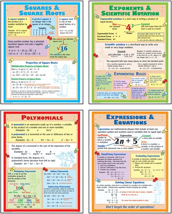 McDonald Publishing Algebra Poster Set (P169)