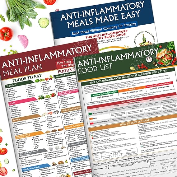 Nonlae Set 3 Anti-Inflammatory Food Charts - Anti Inflammatory Diet for Beginners, Foods to Eat & Avoid, Arthritis Diet Guide, Healthy Grocery & Nutrition Plan, Recipes & Meal Guide