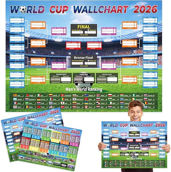 Actilize World Cup 2026 Wall Chart Poster (2-Pack) - 19.7" x 27.5" Large Soccer Tournament Bracket & Match Tracker - Predict Poster - Schedule & Group Stage Map for Soccer Fans & Party Decor (Blue)