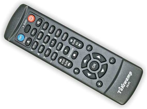 Replacement Remote Control for Sherwood RM-101